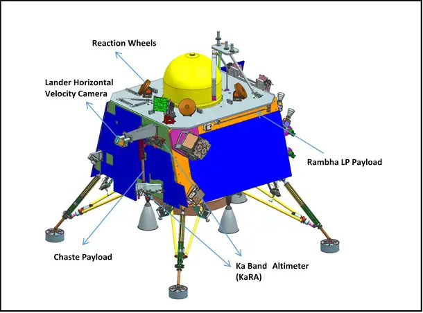 3D view of the Chandrayaan-3 Vikram lander